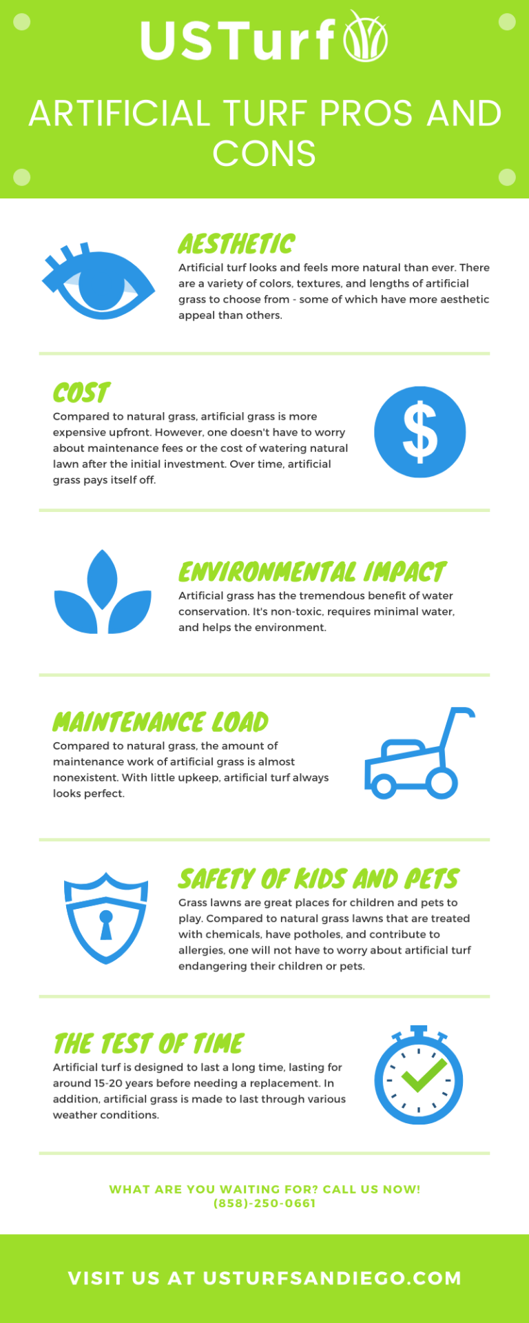 Natural Grass vs Artificial Turf The Pros and Cons [Infographic] US Turf